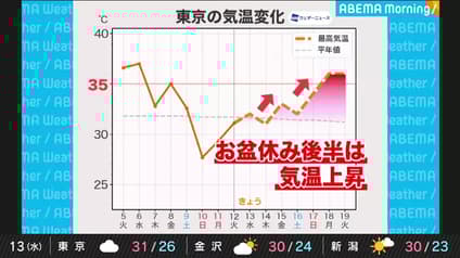 abema-news