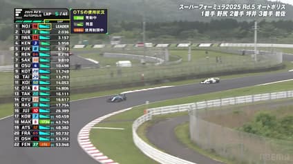 world-sports
