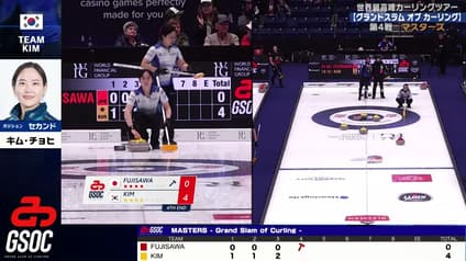 world-sports