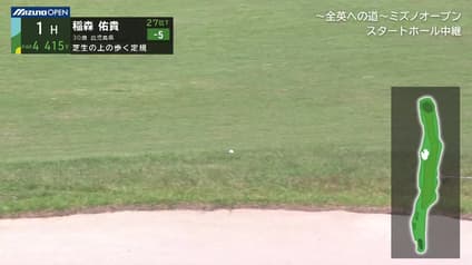 world-sports