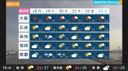 abema-news