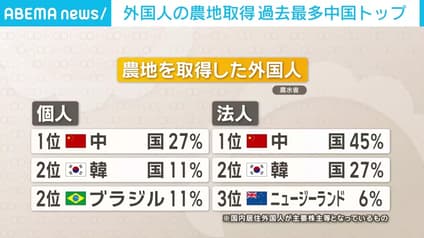 abema-news