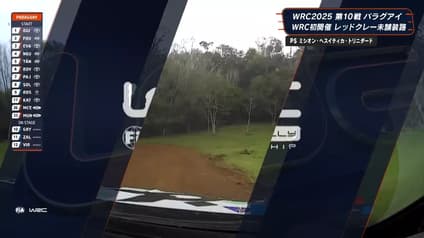 world-sports