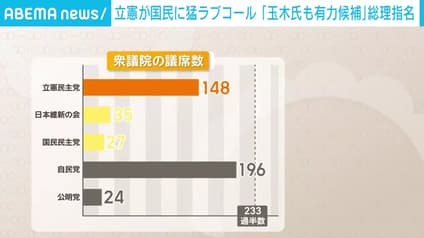 abema-news