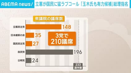 abema-news